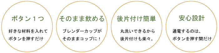 作ったらそのまま飲めるお手軽ブレンダー 4つのポイント